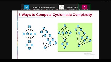 Công nghệ phần mềm 22/04/2025