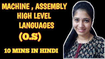 Machine, Assembly & High-Level Programming Languages| Operating System | NTA NET | Computer Science