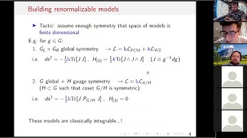 London Integrability Journal Club (9 April 2020) Nat Levine
