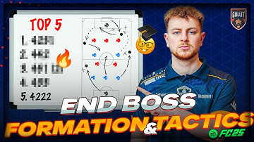 EA FC 25 - Best Ever Formations And Tactics