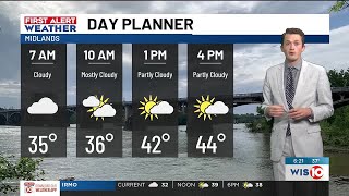 Staying cold as cloud cover slowly clears throughout the day