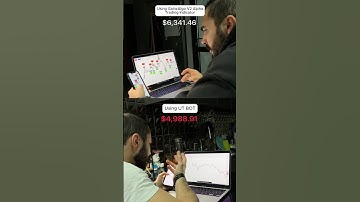 I always use GainzAlgo V2 Alpha indicator 📈 #crypto #stocks #forex #tradingview