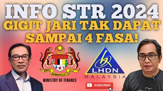 INFO! 3 GOLONGAN TAK DAPAT FASA 4 STR 2024 SECARA MUTLAK.