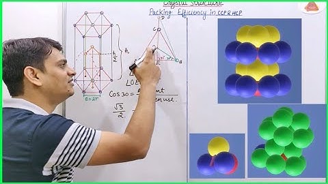 Part 17: Packing Efficiency of HCP & Derivation| Cubic Closed Packing| FCC | Solid State Chemistry