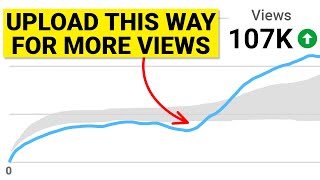 You’re Uploading Videos The Wrong Way 👀 DO THIS INSTEAD (How To Upload Videos on YouTube in 2024)