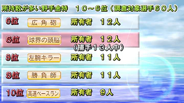 球界の頭脳 効果 球界の頭脳 効果