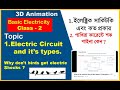 What is an electric circuit and types ||Animation || বেসিক ইলেক্ট্রিসিটি | @TheElectricalMind