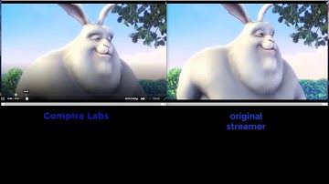 Compira Labs 10 7 2019 QoE MPEG Dash