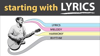 Songwriting TIP -- starting with LYRICS