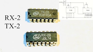 RX2 TX2 chips. How to transmit five commands in different ways