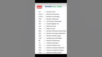 Full Form of B.A , B.com, B.Tech, JEE #shorts #knowledge #gk