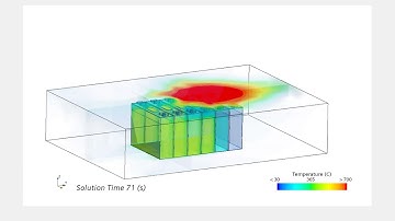 Battery Thermal Runaway STAR-CCM+