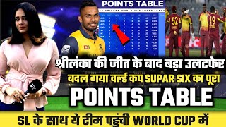 world cup Qualifier 2023 points table | SL vs WI after match points table | CWC 2023 points table