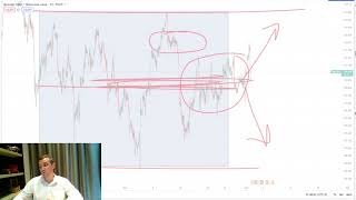 Цены на нефть: встреча ОПЕК+ | Сложный месяц для SP500 | Когда падение рынка? | Обзор рынка | 1.09