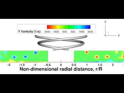 Single-phase simulation of the flowfield beneath a hovering rotor