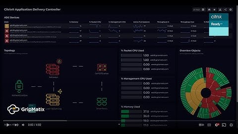 Observing NetScaler ADC with SCOM and SquaredUp visualization power  | GripMatix