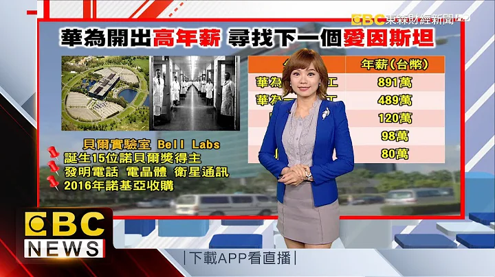 【财经晚报加分题】祭年薪900万！华为招募天才少年 打造中国版贝尔实验室？ - 天天要闻