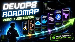 Full DevOps Roadmap 2026 🚀 | Beginner to DevOps Engineer Step by Step News