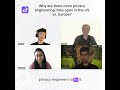 Why are there more privacy engineering roles open in the US vs. Europe?