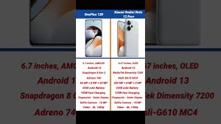 OnePlus 12R vs Xiaomi Redmi Note 13 Pro Plus Comparison shorts short oneplus12r mobilecomparison