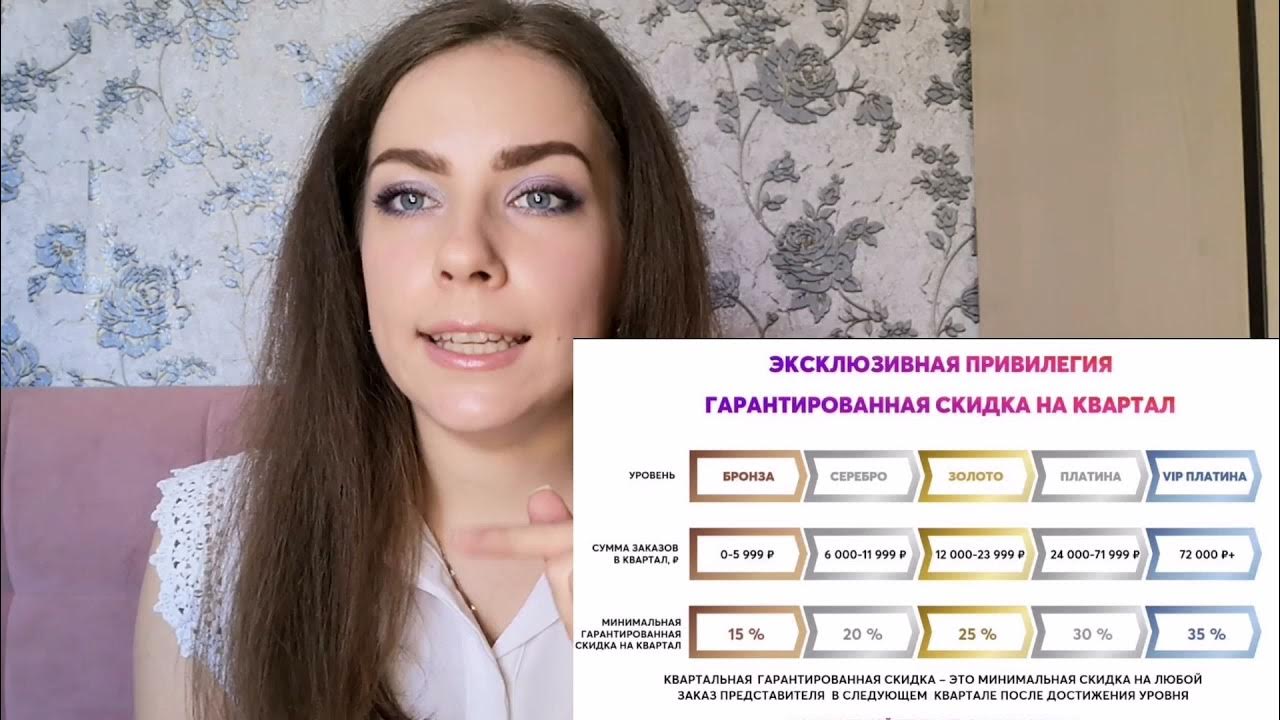 Привилегии девушки. Эйвон привилегии.
