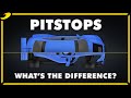 Motorsport Pitstops Compared - What Are The Differences?