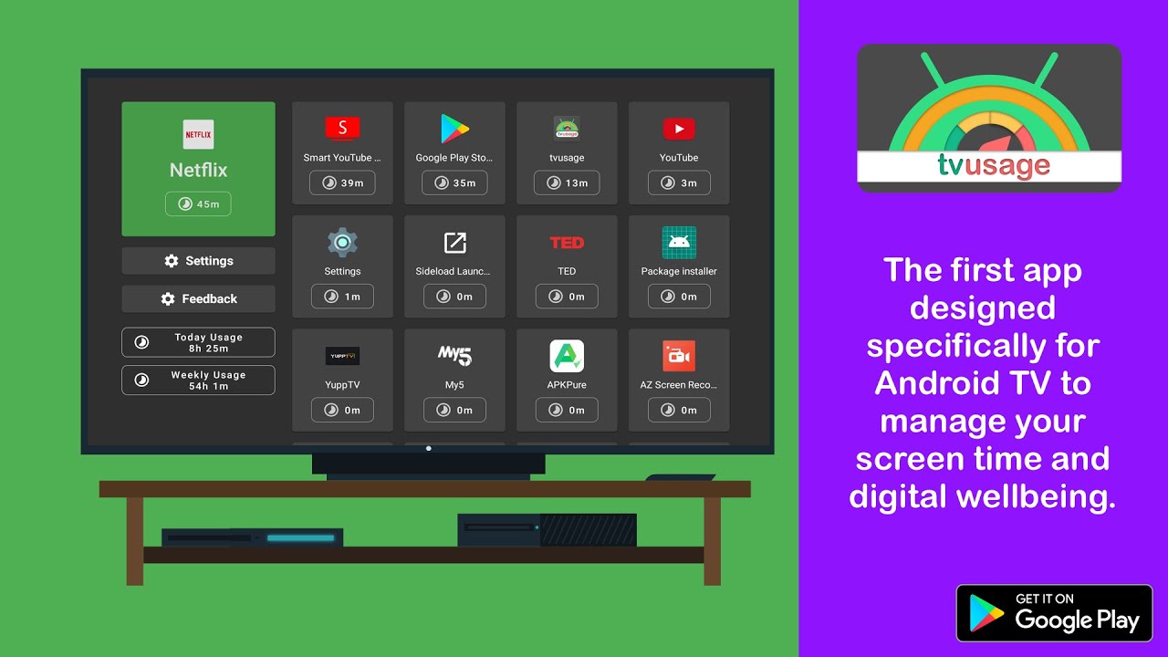 Essential Android Tv Apps Worth Installing Asap