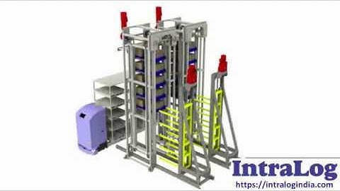 Upwards-Downwards Stacker DeStacker Stacking Bins And Loading Of Totes In Transfer Carts