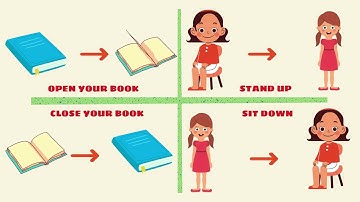 Grade 3 | Global Success | Unit 7: Classroom instructions|Lesson 2|