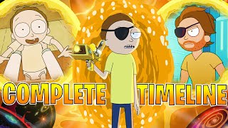 Full Timeline Of Evil Morty Explained Rick And Morty Season 1 - 8