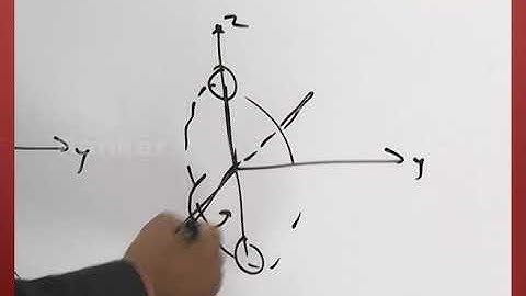 Degrees of Freedom | Internal Energy of an Ideal Gas | Kinetic Theory of Gases | Physics | EAMCET