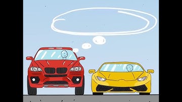 Animation of ungratefulness