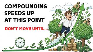 Full The 8-4-3 Rule Explained: How Compounding Actually Speeds Up and Finally Takes Over Update