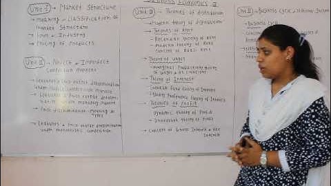 B.Com Sem 2 - Business Economics - Lecture 1