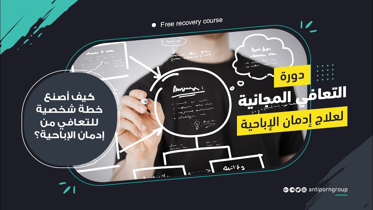 7- كيف أصنع خطة شخصية للتعافي من إدمان الإباحية ؟