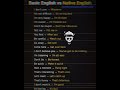 "Speak Like a Pro"#viral#learn#english#vocabs#speakingeveryday#explore#shortsfeed#explorepage