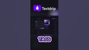 Your Contacts, Sorted