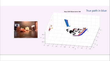 Cohesive Autonomous Navigation System SLAM Simulation