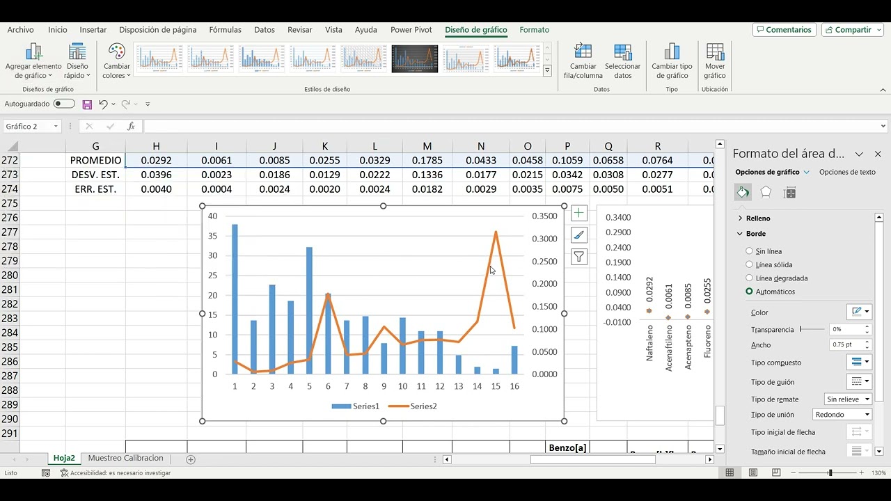 barras de error en excel