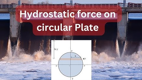 hydrostatic force on circular plate | Unsolved Numerical RK Bansal