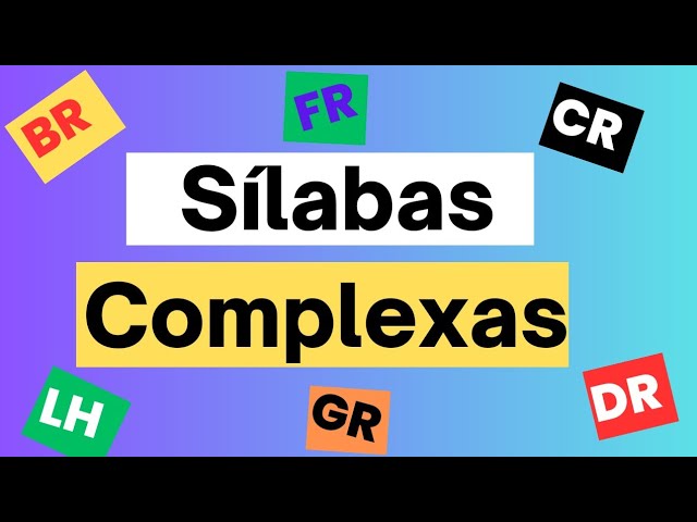 Fichas de Leitura com Sílabas Complexas - BRA - BRE - BRI - BRO - BRU. –  Educação e Transformação