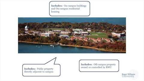 CSA Training Title IX Clery Act