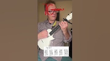 Thumbnail of Jelly Roll - Liar - Ukulele Chords