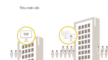 AXIS A1001 Network Door Controller - Open and flexible