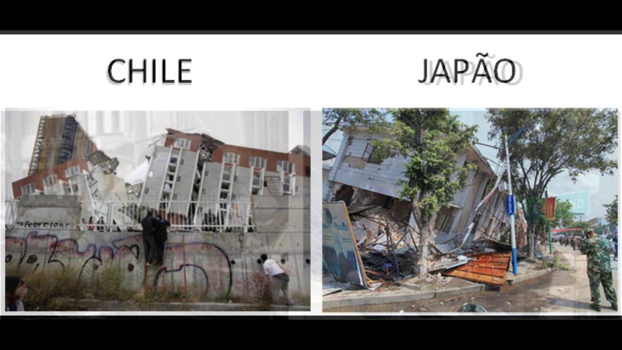 Terremoto do CHILE (2010) e do JAPÃO (2011) - YouTube