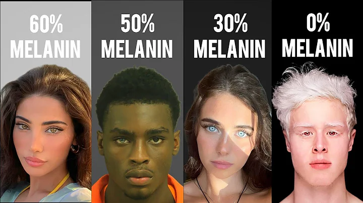 All Eye Colors and Shades Explained.