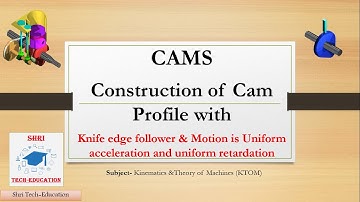 3.8 Construction of Cam Profile with Knife edge follower &  Uniform Acceleration & Retardation