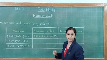 STD : IV, Sub : Maths, (Ascending & Descending Order)
