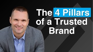 How to Build a Brand That Sells Itself (Even in the Age of AI) with Marcus Sheridan