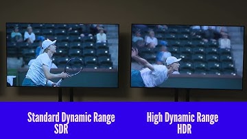High Dynamic Range (HDR) NextGen TV Demo - NAB 2023